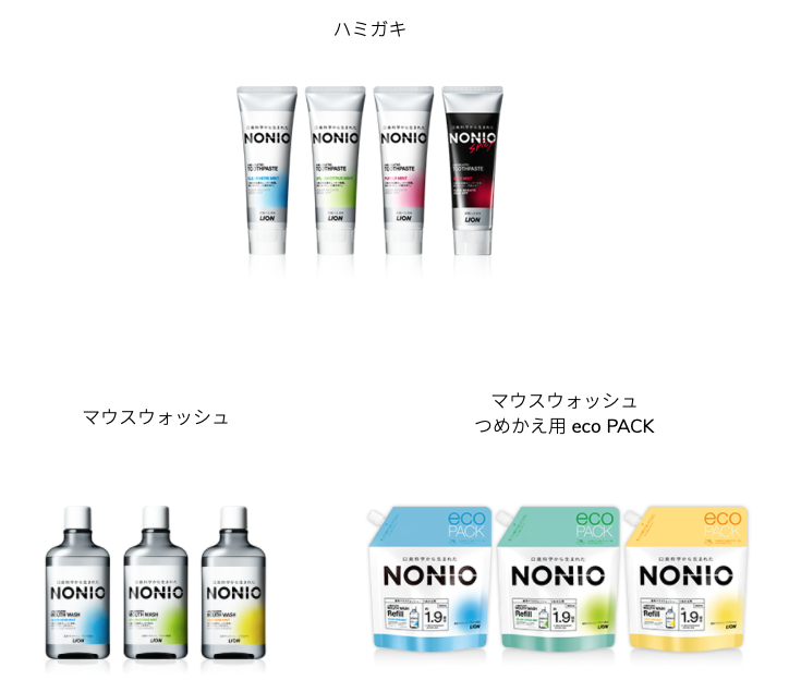 NONIOの商品ラインナップ